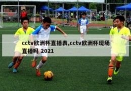 cctv欧洲杯直播表,cctv欧洲杯现场直播吗 2021