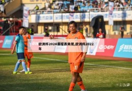 欧洲杯2024赛程表央视,欧洲杯2022年