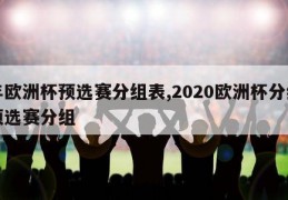 年欧洲杯预选赛分组表,2020欧洲杯分组预选赛分组