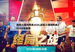 欧冠八强对阵表2024,欧冠八强对阵表2024分榜最新