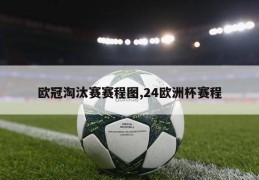 欧冠淘汰赛赛程图,24欧洲杯赛程