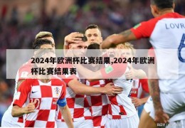 2024年欧洲杯比赛结果,2024年欧洲杯比赛结果表