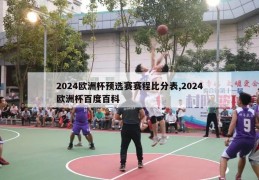 2024欧洲杯预选赛赛程比分表,2024欧洲杯百度百科