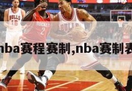 nba赛程赛制,nba赛制表