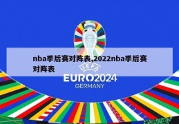 nba季后赛对阵表,2022nba季后赛对阵表