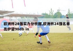 欧洲杯24强实力分析图,欧洲杯24强名单出炉望98db in