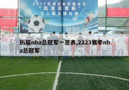 历届nba总冠军一览表,2223赛季nba总冠军